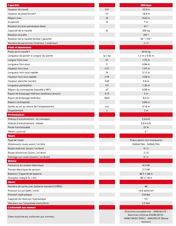 170 AETJ-L - Nacelle élévatrice articulée Manitou - Hauteur de travail 16.9m - Équipements standard et optionnels_5