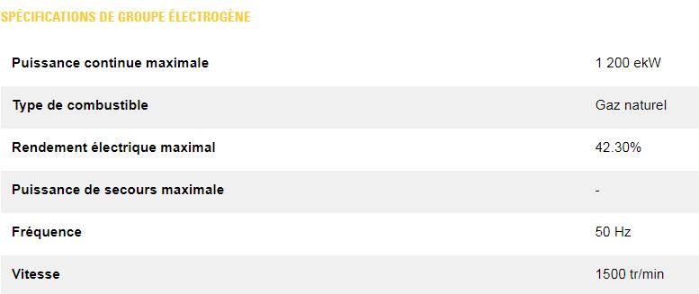 G3512e groupes électrogènes industriel à gaz - caterpillar -puissance continue maximale 700 kw à 1 200 kw_5