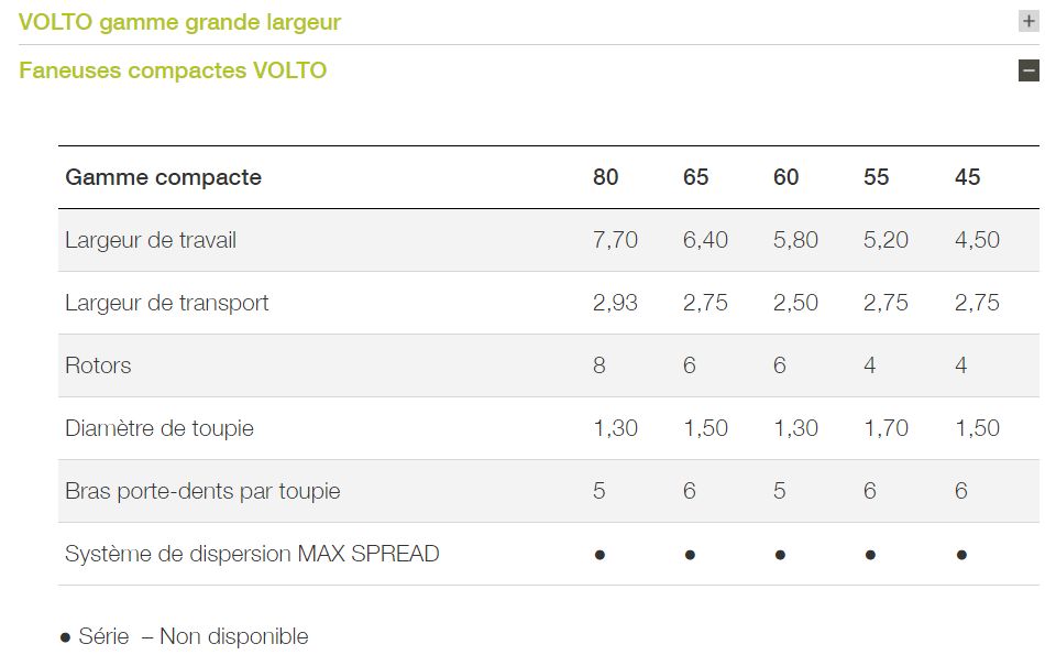 Faneuse VOLTO avec bras porte-dents robustes