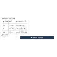 Bande de guidage inox avec gabarit de pose inclus