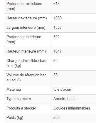201511W - Armoire de sécurité coupe-feu Select, W-124-O avec 4 bacs-tiroirs - Résistance 90 minutes EN 14770-1_5