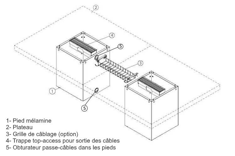 Table t45, électrifiable_5