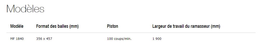 Équipement de pressage direct pour balles agricoles