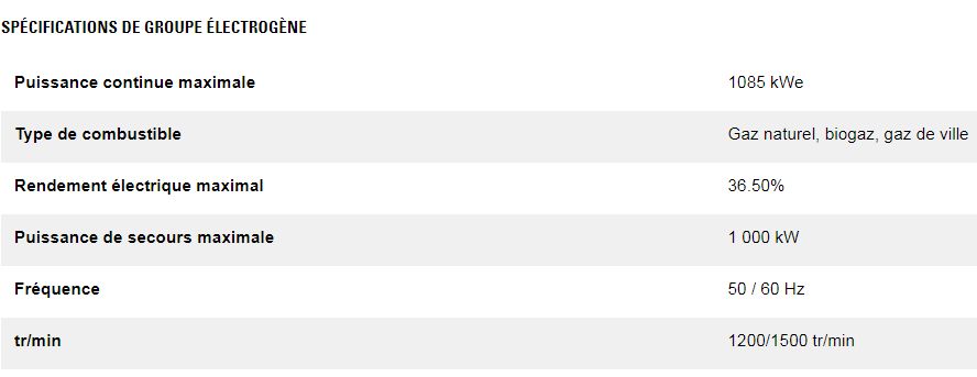 G3516a groupes électrogènes industriel à gaz - caterpillar -puissance continue maximale 728,7 kw à 1 041 kw_5