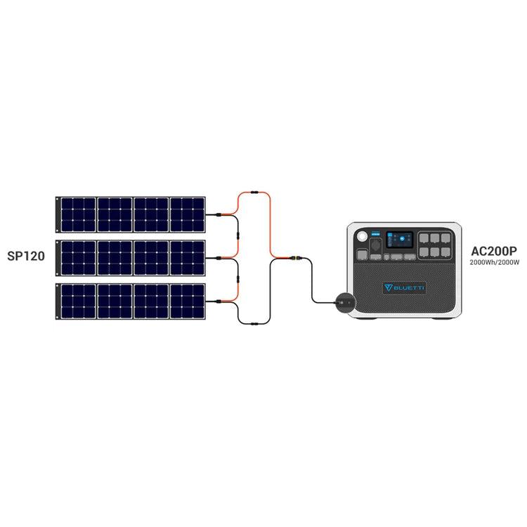 BLUETTI AC200P Station d'énergie extensible | 2000 W / 2000 Wh_5