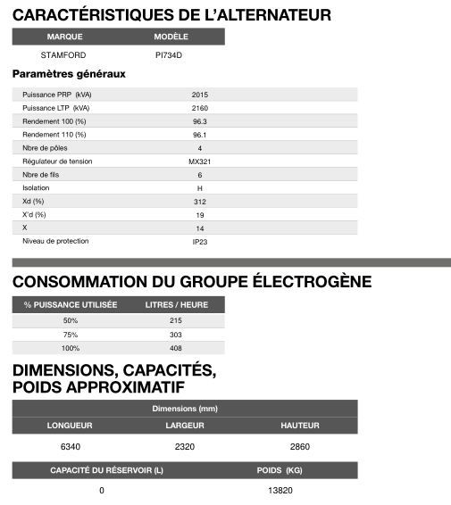 Groupe électrogène en container Ct-2155 - 60 Hz triphasé - Inmesol - 2.160,0 kVA avec moteur MTU et alternateur Stamford_5