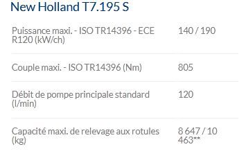 Tracteur fiable et performant T7.195 S pour CUMA et élevages