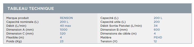 Cuves à carburants - Renson - Volume 200L - Polyéthylène robuste avec pompe 12V_5