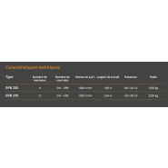 Bpb 200-250 broyeur de pierres pour travaux intensifs