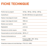 Palettiseur RoboKombi - hauteur maxi 2700 mm pour caisses, fardeaux et bouteilles pleines - PALROBOKOMBI SIDEL_5