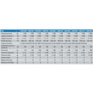Portique mobile en aluminium - poutre double - Schilling - 1.000 kg et 1.500 kg - réglable en hauteur et longueur_5