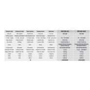 Treuil mécanique à tambour - Vm VSW 400/400 E - Volta - Tirage max 400 daN_5