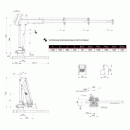 HIAB T-DUO 013 grue compacte avec puissance de levage optimisée