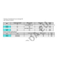 Rouleau agricole Cambridge - repliage hydraulique 3 sections - Zagroda - 6,3/8,3m, Ø 600mm_5