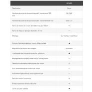 Disco pcd 00 - prétailleuse - pellenc - nombre de paire de disques biseautés écartement 100 mm: de 3 à 6_5