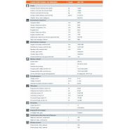 Hd 110 rouleau compresseur tandem - hamm - poids 10530 kg_5