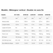 Sd 16vm - mélangeuse agricole double vis sans fin - capacité 16m3 - idéale pour grosses balles et aliments fibreux_5