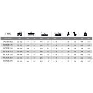 Machine agricole robuste avec boîtier pour PDF à 1000 tours en option