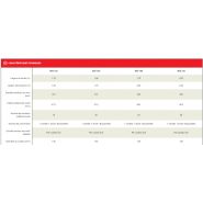 SDS Broyeur forestier - Kuhn - 1.18 à 2.03 m - Dépose latérale et bilatérale pour vignes et vergers_5