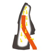 Sèche-chaussures en acier inoxydable avec supports chauffants
