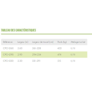 Lame à neige droite hydraulique Série Lourde - robuste, inclinable à 30° - pour chargeuses et tracteurs_5