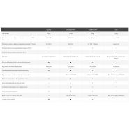 Disco TLVP - Prétailleuse Pellenc - Jusqu'à 11 paires de disques biseautés avec écartement de 100 mm_5