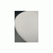DISQUE MELAMINE HD nettoyage sans chimie ecologique janex_5