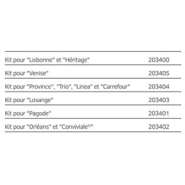 Kit d'amovibilité SERRUBLOC pour barrières de ville PROCITY - Acier galvanisé anticorrosion avec verrouillage clé triangle_5