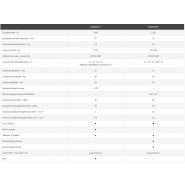 Taille-haie hydraulique Helion - SAS Laupêtre - longueur de coupe de 27 à 75 cm, anti-blocage des lames et système Quick Switch_5