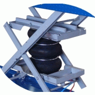 Pont élévateur pour moto - 500 m_5