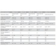 Sf 140 / 160 / 180 / 200 / 220 - Lame de déneigement Matev GmbH - Largeur de travail maxi 2200 mm - Pour tracteurs compacts 17 à 42 kW_5