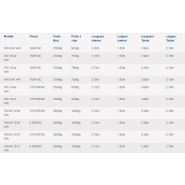 Ta5 - remorque bétaillère Ifor Williams Trailers Ltd - double essieu - poids brut maximum 2 700 kg - système EasyLoad_5
