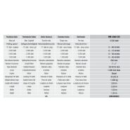 VM 3000 DC - Treuil hydraulique Volta pour pose de câbles souterrains et tirage max. 3500 daN_5