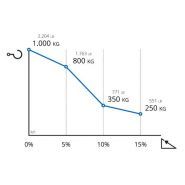 M1 - tracteur logistique - zallys - capacité de charge 1000 kg_5