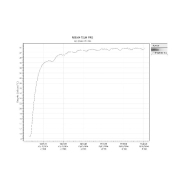Incubateur / étuve Memmert BM 400 à convection naturelle 70°C_5