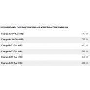 Qp275 (50/60 hz) groupes électrogènes industriel mobile de location - caterpillar - puissance principale 275 kva_5