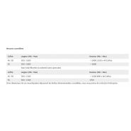 Clik-clak - moustiquaires MVLine - enroulement à ressort - coffre arrondi ou carré - sur mesure_5