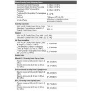 312388p pistolet pulvérisateur pneumatique léger et ergonomique finex - graco - 7.0 bar_5