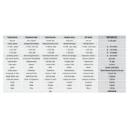 VM 6000 DL - Treuil hydraulique pour pose de câbles souterrains - Volta - Tirage max. 6500 daN avec cabestans à gorges multiples_5