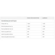 Dw15e mini-dumper sur pneu - wacker neuson - 1500 kg_5