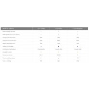Pailleuse polyvalente pour exploitations agricoles avec 3 types d'attelages disponibles