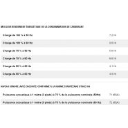 Xqp30 groupes électrogènes industriel diesel mobile - caterpillar - puissance principale 30 kva_5