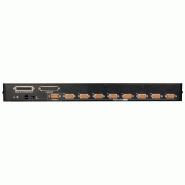 ATEN CS1708A Switch KVM VGA, PS/2-USB, port périphérique USB, 8 ports_5