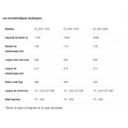Exacta CL-A EW Distributeurs d'engrais - Kverneland Accord - 1100 à 2000L - Pesée continue et ISOBUS_5