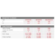 Manuracks - wm pomtor - charge : 1500 à 2000 kg_5