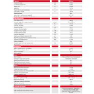 170 aetj-l bi nacelle élévatrice articulée - manitou - hauteur de travail 17.03m_5