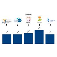 Location de boîtiers de vote interactifs pour événements - Simples d'utilisation et sans connexion Internet_5