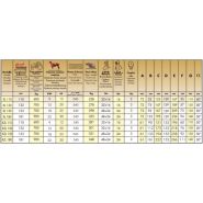 Xl - xzl broyeur forestier - agrimaster - 258 - 348 kg_5