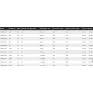 Palan à chaîne KITO ER2SG avec montage facile pour charges lourdes