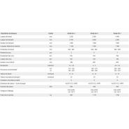 Krtek - cultivateur agricole - Farmet a.S - largeur de travail 2200 à 4400 mm - profondeur de travail 40 à 60 cm_5